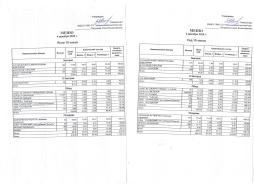 Ежедневное меню 04.12.2025