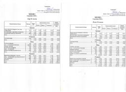 Ежедневное меню 08.12.2025