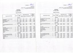 Ежедневное меню 25.03.2026